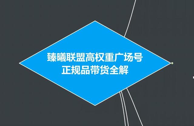 臻曦联盟抖音高权重广场号无人直播正规品带货全解-绝版学习资料库