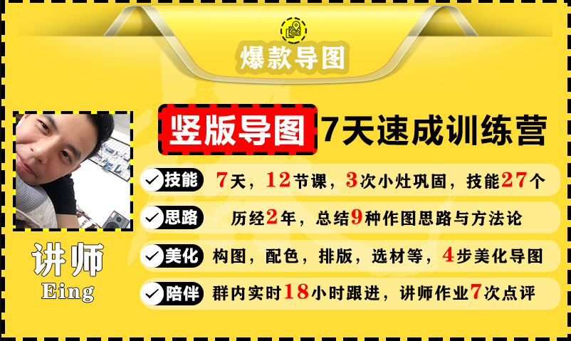 价值1388元【爆款导图】训练营 一张图吸粉800+，学完你也可以-绝版学习资料库