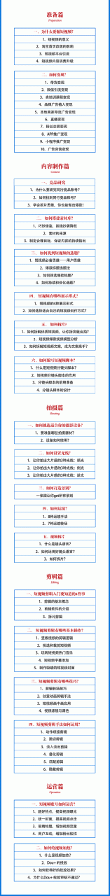 2021匡扶会短视频营销课：从0到1实战教学，制作+拍摄+剪辑+运营+变现-绝版学习资料库