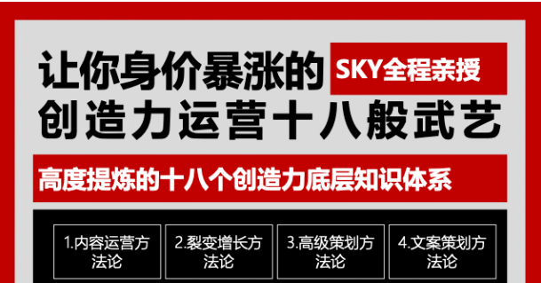 让你的身价暴涨的创造力运营十八般武艺 高度提炼的18个创造力底层知识体系-绝版学习资料库