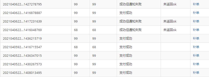 做站群项目我是如何解决支付问题的干货分享-绝版学习资料库