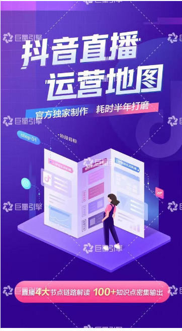 《抖音直播运营地图》直播4大节点，100+知识点-绝版学习资料库