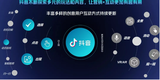 抖音直播精细化运营思维导图！做直播行业的小伙伴值得学习收藏的一份思维图-绝版学习资料库