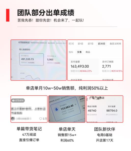 2023小红书电商火爆全网，新晋红利，风口项目，单店收益在3000-30000！-绝版学习资料库