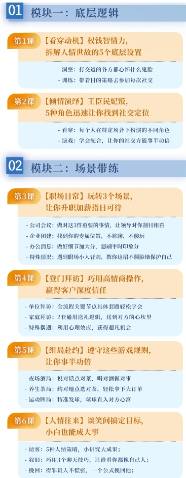 人情世故专训营 黄河清 24天让你通人心,少摔坑,成大事 7集 1.44G