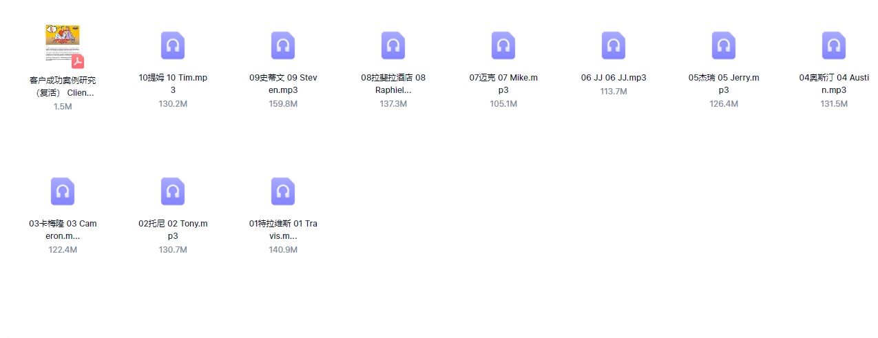 德里克十戒复苏 136资料 13.6G