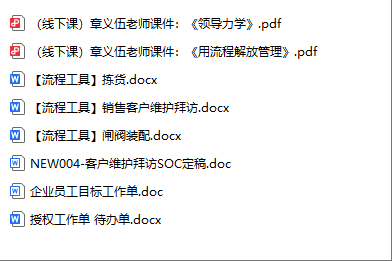 章义伍 流程管理 共赢领导力 领导力流程 用流程解放管理 如何打造高绩效团队 做教练式的经理 提升领导能力的五种技术 如何扩大你的影响力 打造核心的职业化员工团队 16套 80G